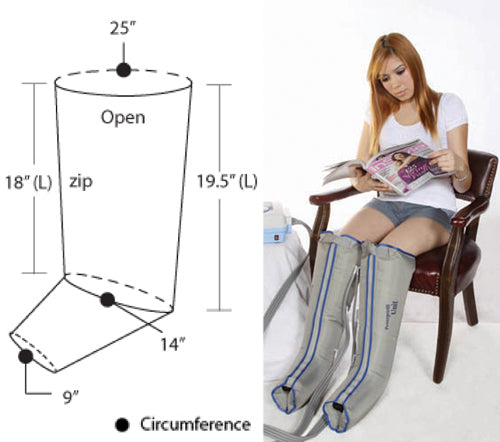 Lymphedema Garment XL 1/2-Leg Double product image