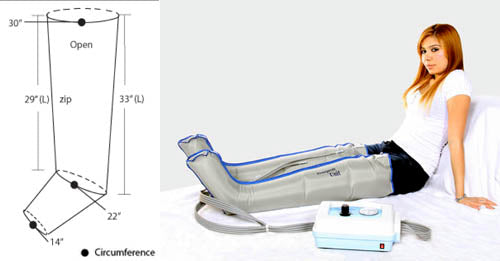 Lymphedema Garment XL Full Leg Double 30 product image