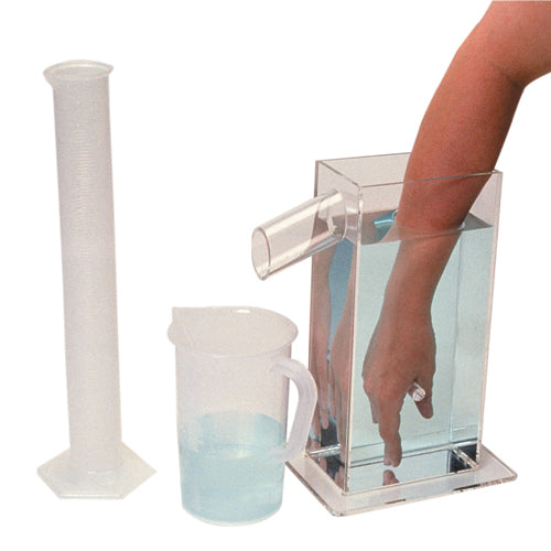 Hand Volumetric Edema Evaluation Set product image