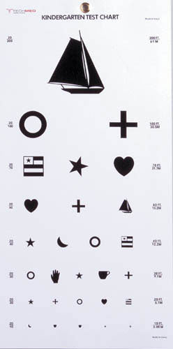 Kindergarten Eye Chart 22 x11 product image