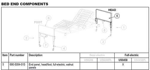 Bed End Panel for #1801B(Each) Walnut product image