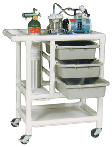 Crash Cart Only  Emergency PVC product image