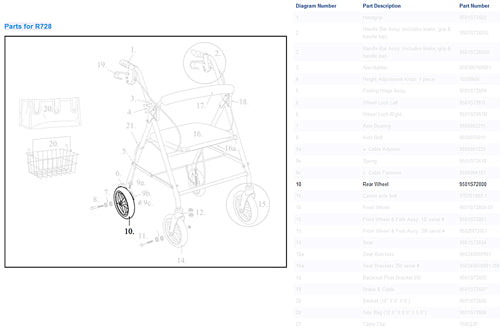 Front/Rear Wheel Assembly for Drive R728 Rollators product image