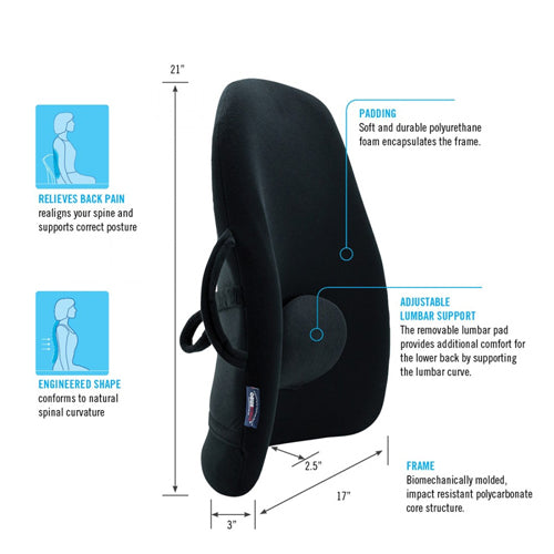 Lowback Backrest Support Obusforme Black (Bagged) product image