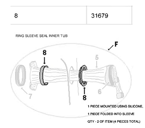 Ring Sleeve Seal Inner Tub for #115 Fluidotherapy Unit product image