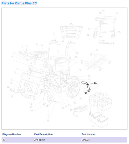 Anti-Tipper for Cirrus Plus Wheelchairs product image