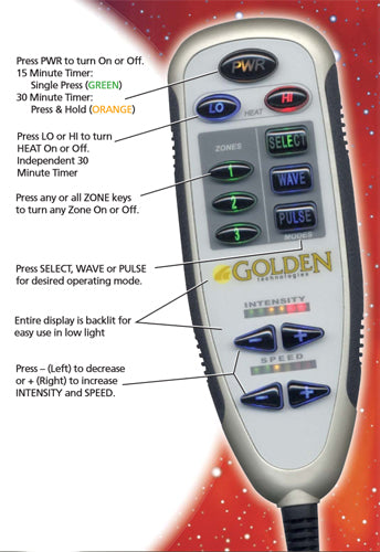 Heat and Massage Option for Golden Tech Lift Chairs product image