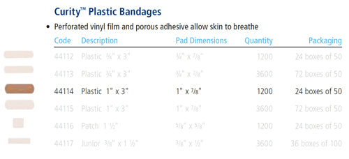 Curad Finger Adhesive Strips Plastic 1  X 3  Bx/50 product image