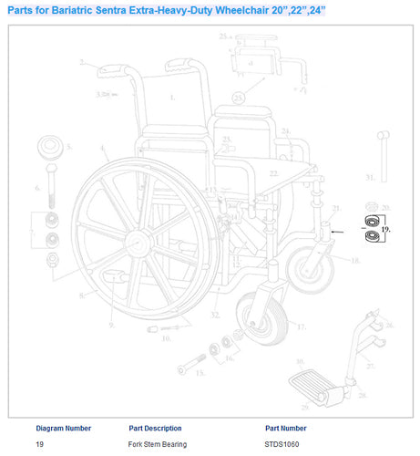 Wheelchair Fork Bearing only product image